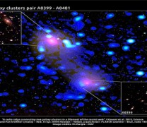 Ραδιογέφυρα μεταξύ δύο γαλαξιών αποκαλύπτει την ύπαρξη κοσμικού ιστού (vid)