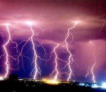 Όταν ο Δίας εξαπολύει τους κεραυνούς του Όταν ο Δίας εξαπολύει τους κεραυνούς του