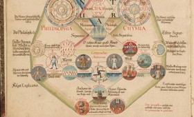 Η μεγαλύτερη αποκρυφιστική βιβλιοθήκη γίνεται ψηφιακή (vid) Η μεγαλύτερη αποκρυφιστική βιβλιοθήκη γίνεται ψηφιακή (vid)