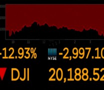 Προς παγκόσμια οικονομική ύφεση οδεύουν οι αγορές Προς παγκόσμια οικονομική ύφεση οδεύουν οι αγορές