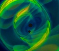 Εκπληκτικό βίντεο με τη συγχώνευση δύο μαύρων οπών με ασύμμετρες μάζες