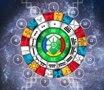Αστρολογία των Μάγια: Τα 13 Φεγγάρια του χρόνου