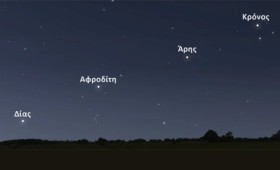 Θα συμβεί μια σπάνια πλανητική ευθυγράμμιση – Πότε και πώς θα τη δείτε Θα συμβεί μια σπάνια πλανητική ευθυγράμμιση – Πότε και πώς θα τη δείτε