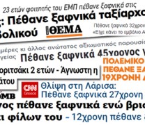 “Σύνδρομο αιφνίδιου θανάτου ενηλίκων” – Οι ξαφνικοί θάνατοι απέκτησαν όνομα (vid) “Σύνδρομο αιφνίδιου θανάτου ενηλίκων” – Οι ξαφνικοί θάνατοι απέκτησαν όνομα (vid)