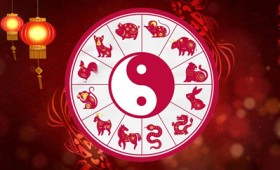 Κινέζικη Αστρολογία 2024 – Προβλέψεις για το έτος του Δράκοντα