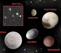 Ανακαλύφθηκε νέος πλανήτης πέρα από την τροχιά του Πλούτωνα Ανακαλύφθηκε νέος πλανήτης πέρα από την τροχιά του Πλούτωνα