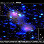 Ραδιογέφυρα μεταξύ δύο γαλαξιών αποκαλύπτει την ύπαρξη κοσμικού ιστού (vid)